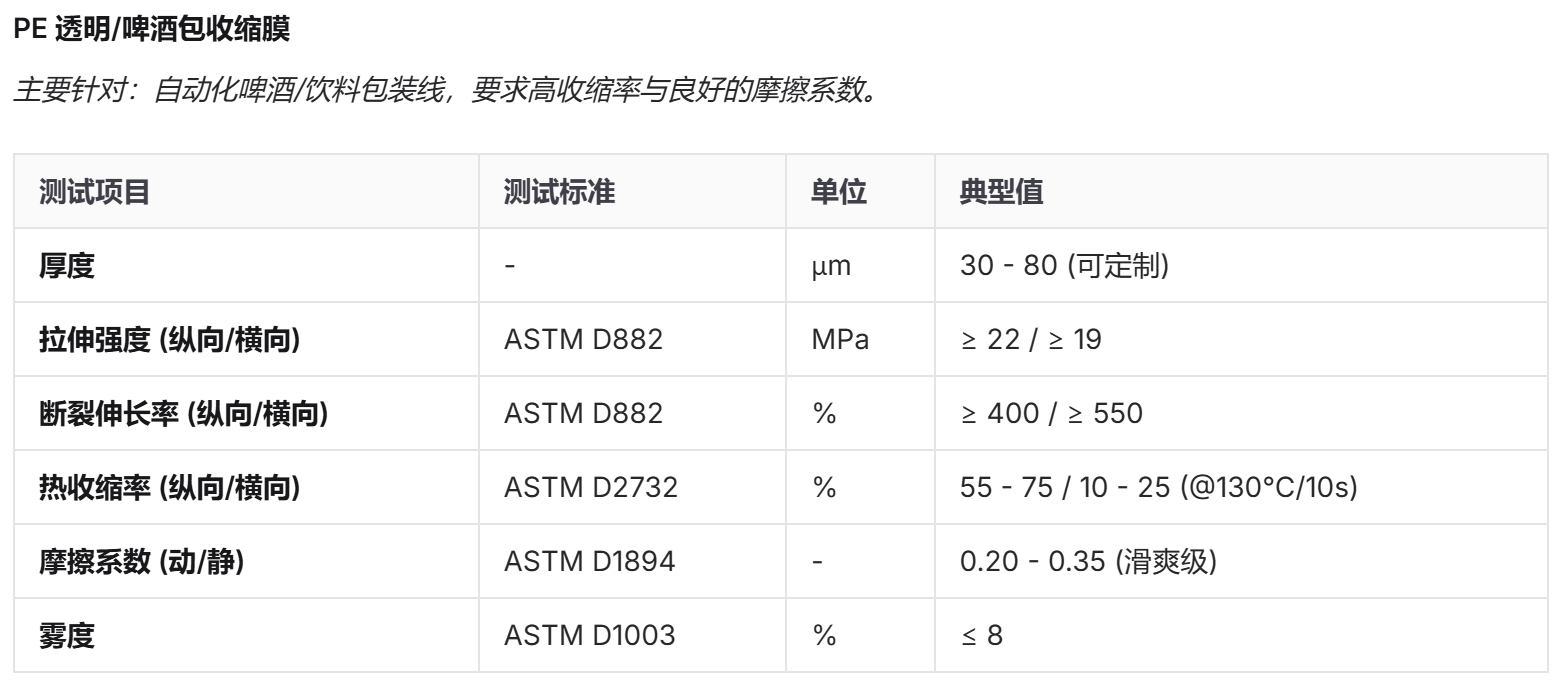 工业收缩膜 2