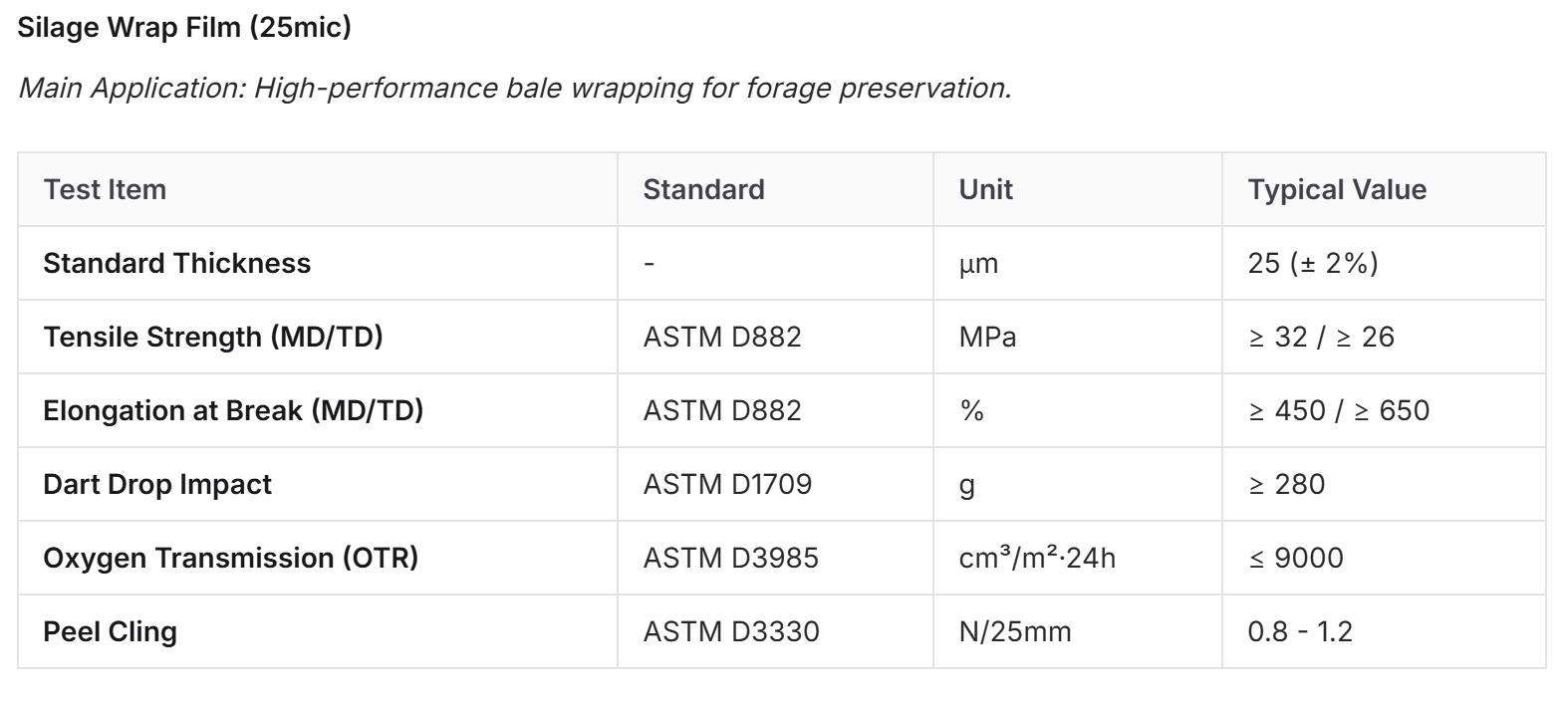 Silage Wrap Film (25mic).png