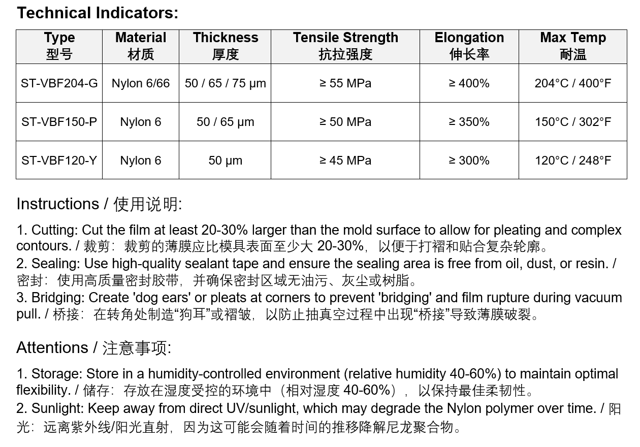 Vacuum bagging film.png