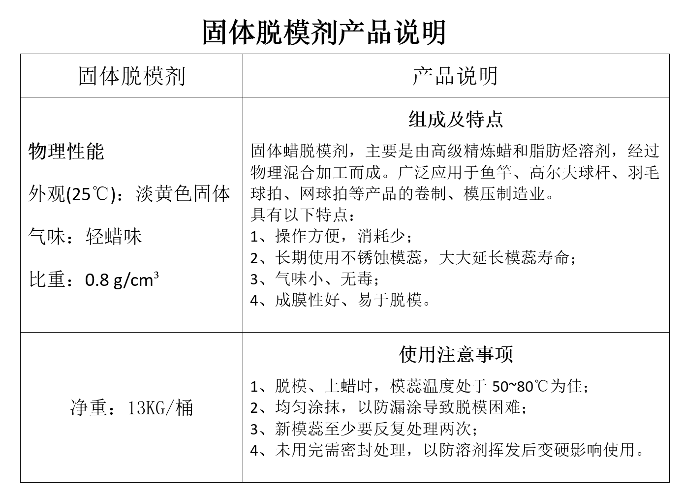 脱模剂.png